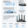 Двухдиапазонный роутер Wi-Fi TP-LINK ARCHER AX80 Archer AX80(EU)